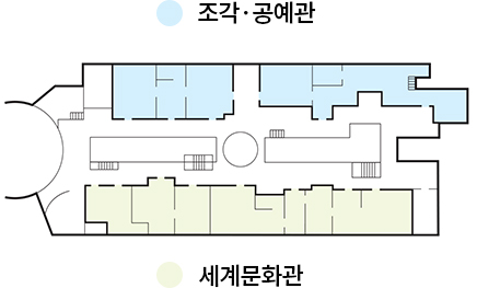 3층 구조